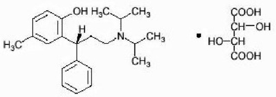 Tolterodine Tartrate
